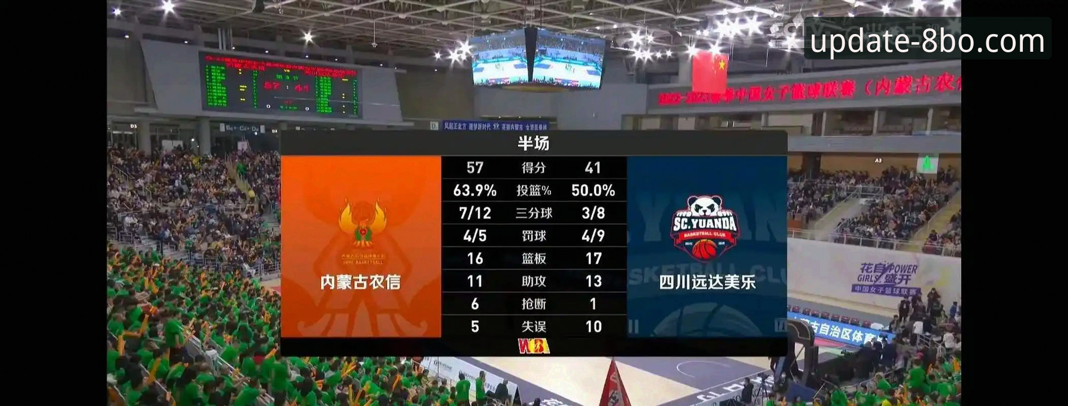 WCBA总决赛G1创分差纪录详解及8博体育专业分析