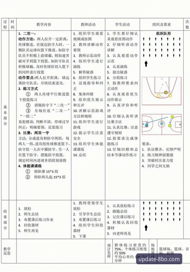 掌握女篮战术与数据：8博体育平台观赛与专业分析完整指南