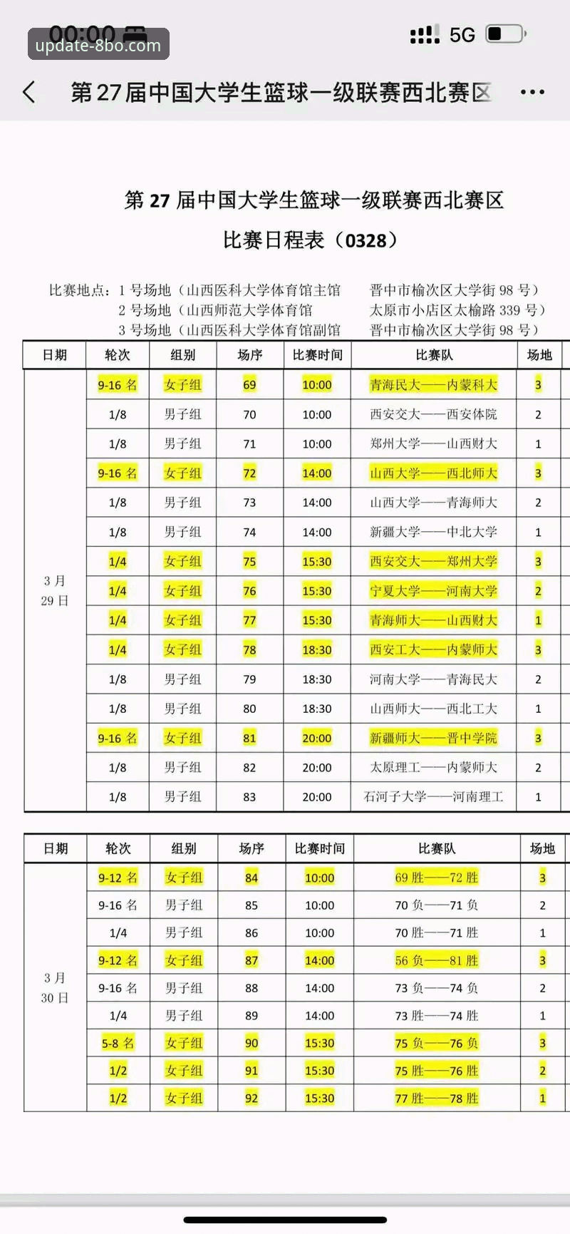 WCBA总决赛G1创分差纪录详解及8博体育专业分析