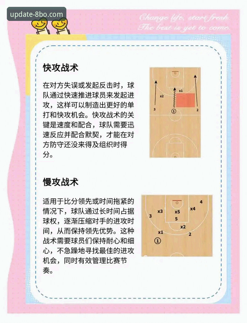 深度赛事解读实战指南：8博体育平台必备的数据分析技巧