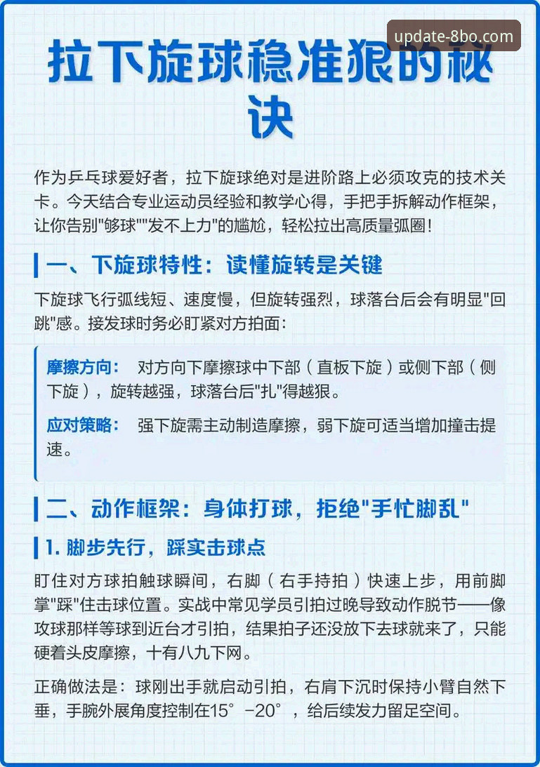 掌握比赛数据统计的实用技巧：8博体育平台深度解析与实战指南