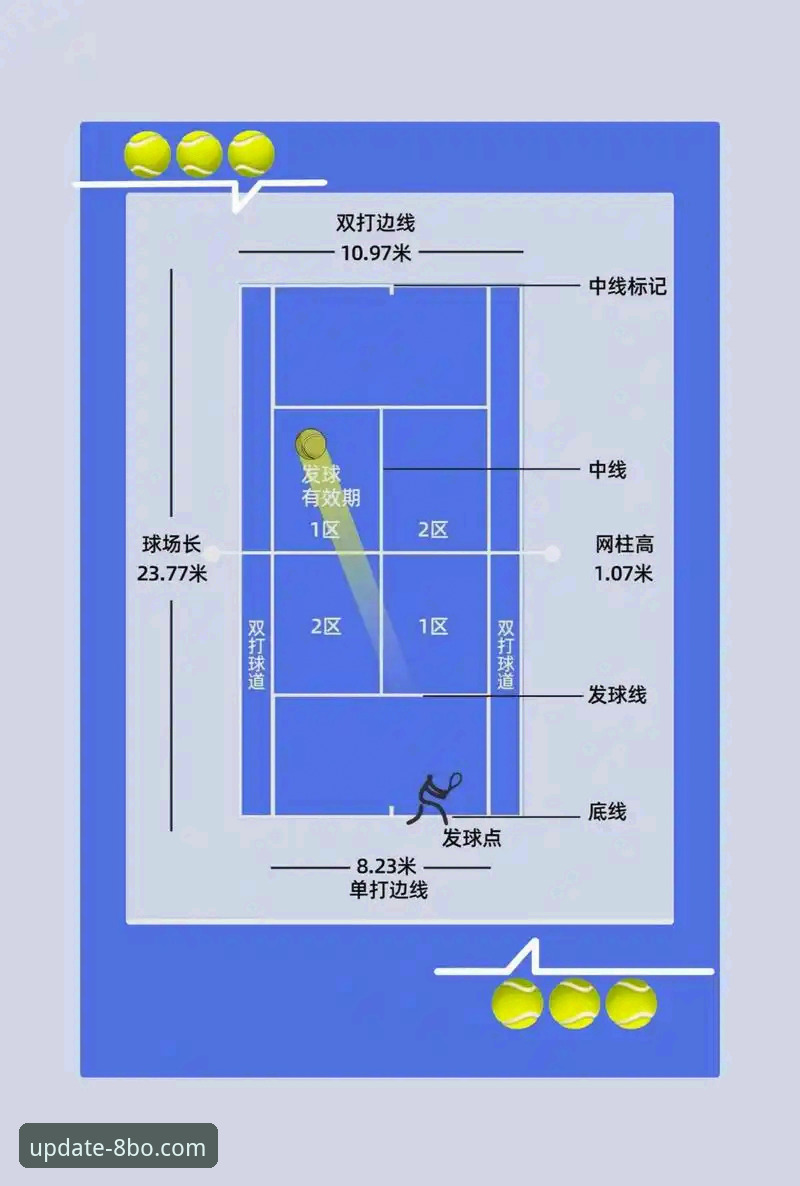 8博体育平台深度赛事解读实战教程：从数据到洞察的进阶指南