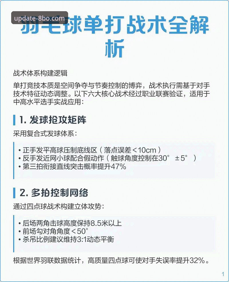 7个博体育数据分析工具使用技巧，助你预判赛事走向